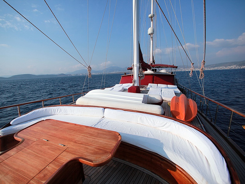 FURKAN III -DORİS ( LUX YACHT)